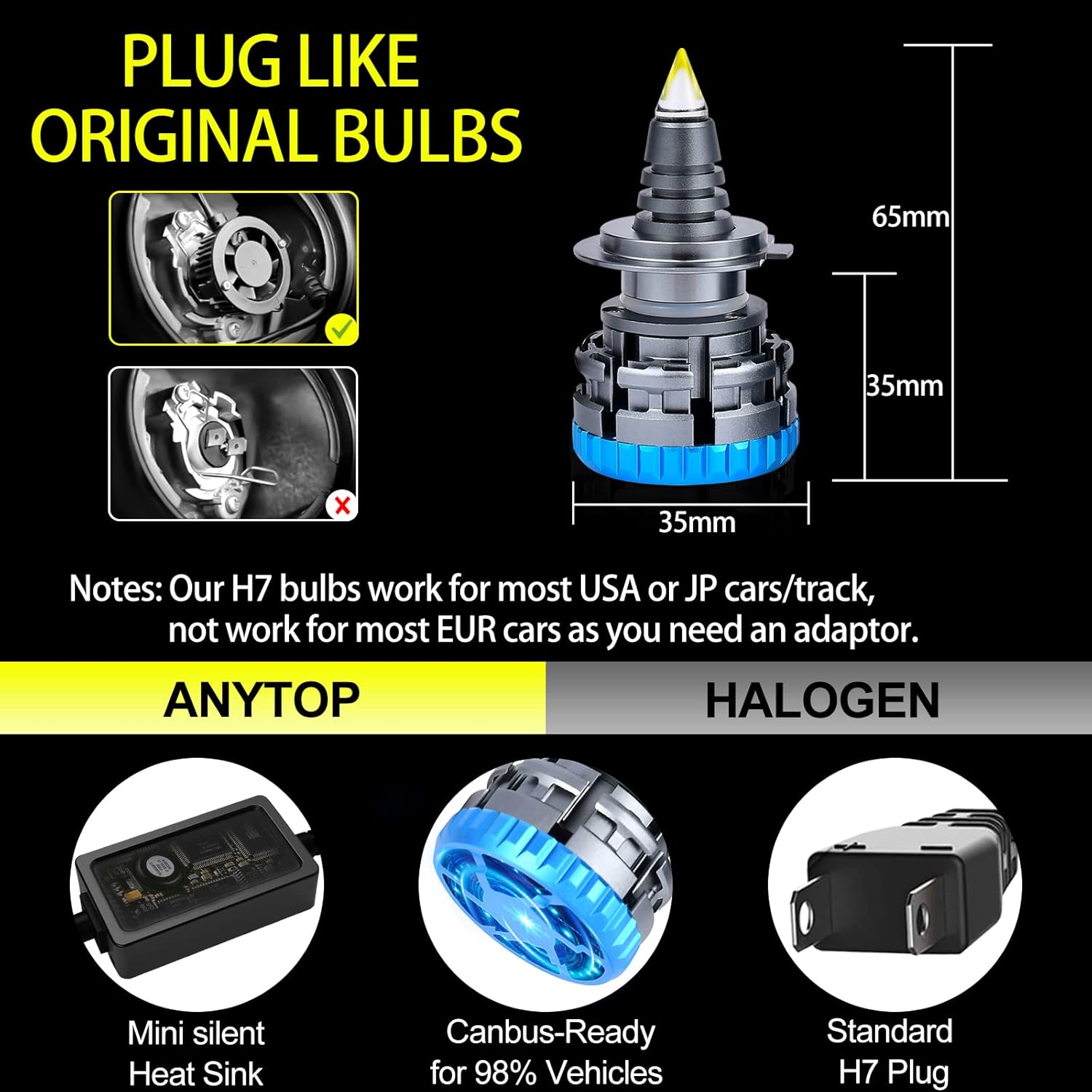 H7 LED Headlight Bulbs, 6000K Cool White, 20000LM, Pack of 2 X3565