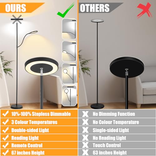 36W 3000LM LED Tall Floor Lamp with Dimmable Reading Light V1135