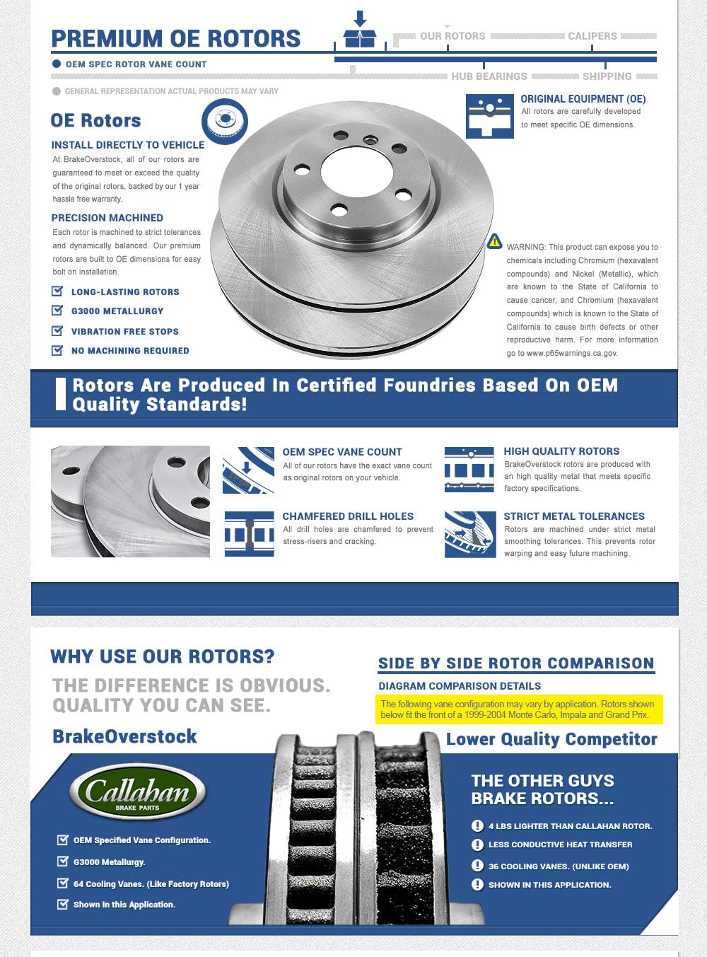 Premium 4 Lug Brake Disc Rotors and Metallic Brake Pads Pack of 2 E404586