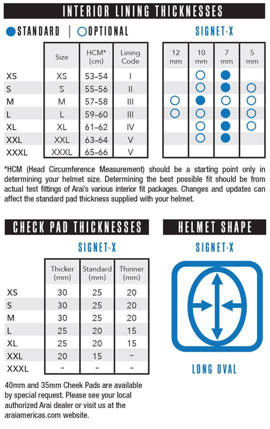Impulse Helmet P437267