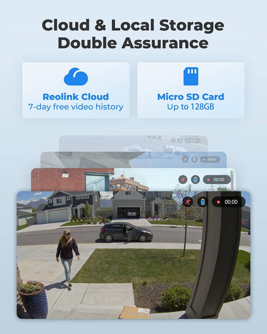 Outdoor Security Camera 4MP Dual Band WiFi Solar Battery Powered Spotlight Motion Detection Local SD Card Cloud Storage T764