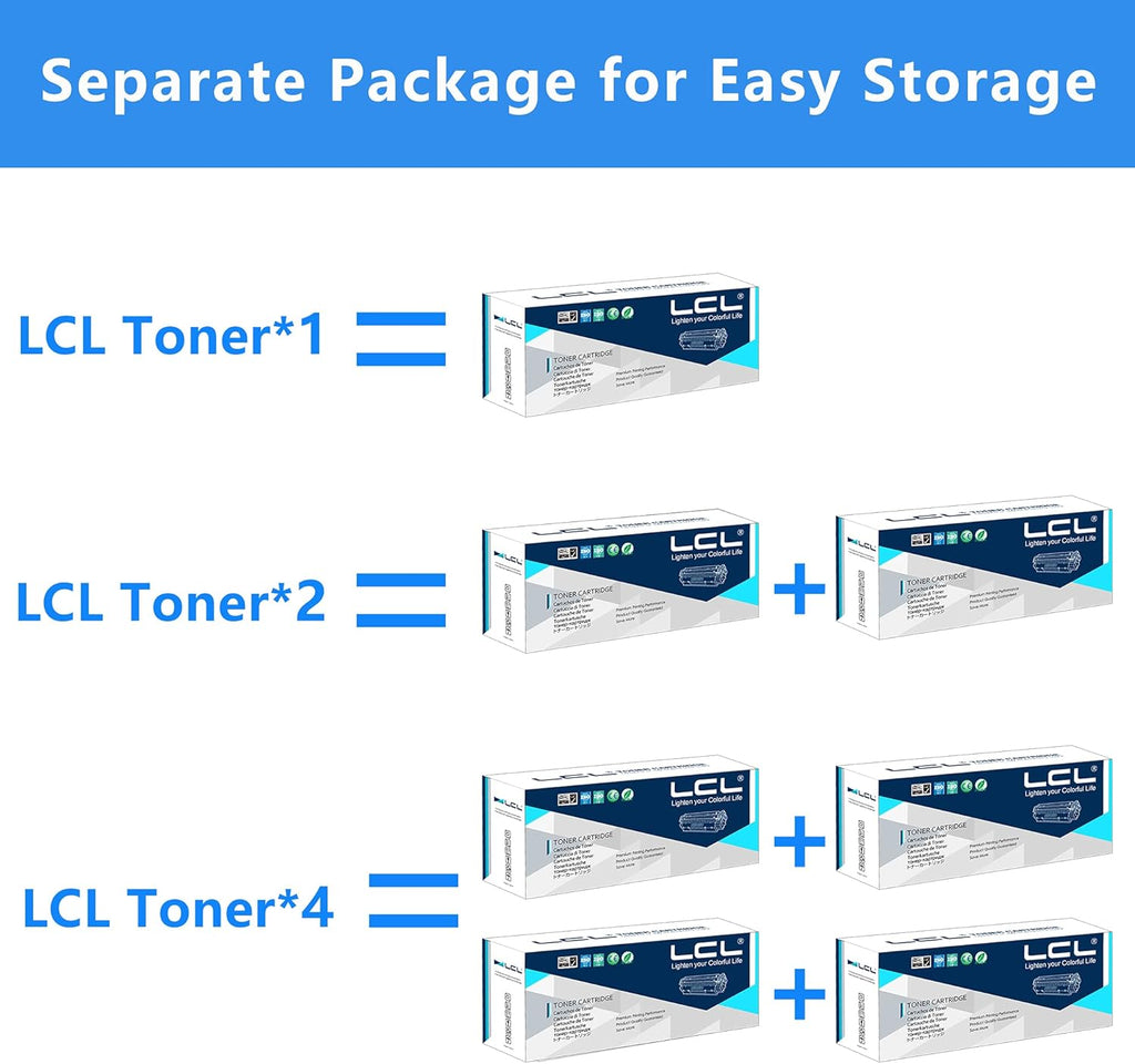 Compatible Toner Cartridge 4-Pack KCMY W983