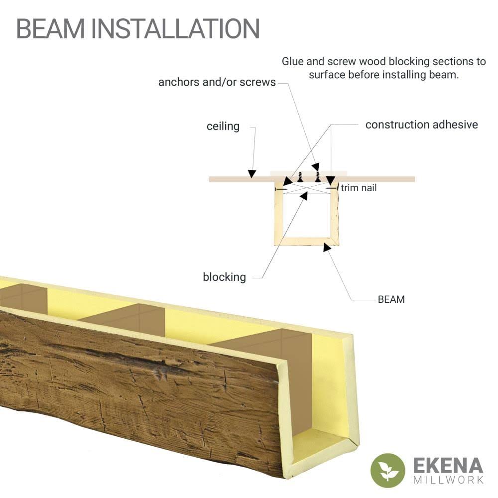 6x22W x 8x22H x 12&L 3-Sided Rough Sawn Faux Wood Ceiling Beam O9199