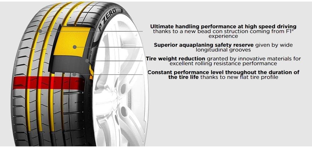 275/50R20XL 113W Ultra High Performance Radial Tire Y8591