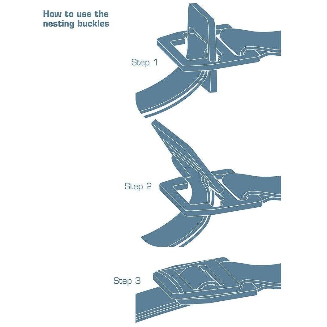 Impact Dog Car Harness E7000