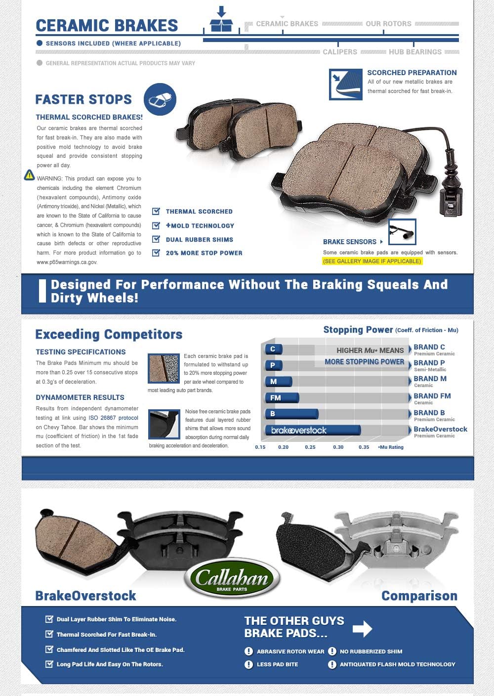 Premium 4 Lug Brake Disc Rotors and Metallic Brake Pads Pack of 2 E404586