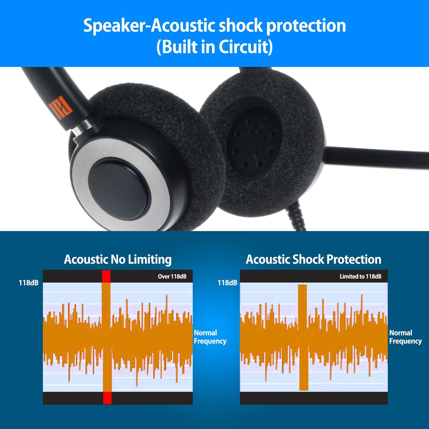 Professional Monaural Noise Cancelling Corded Headset Pack of 2 S404583