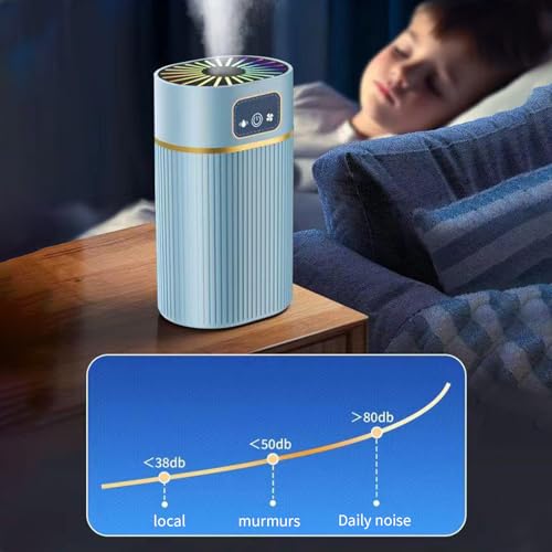 1.1L Cool Mist Humidifier with Night Light N257