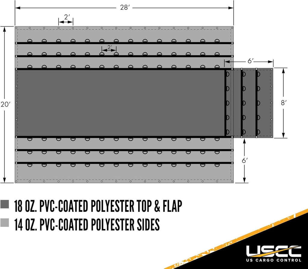 Black Combo Tarp 20 Feet x 28 Feet with 6 Foot Drop and Flap N147470