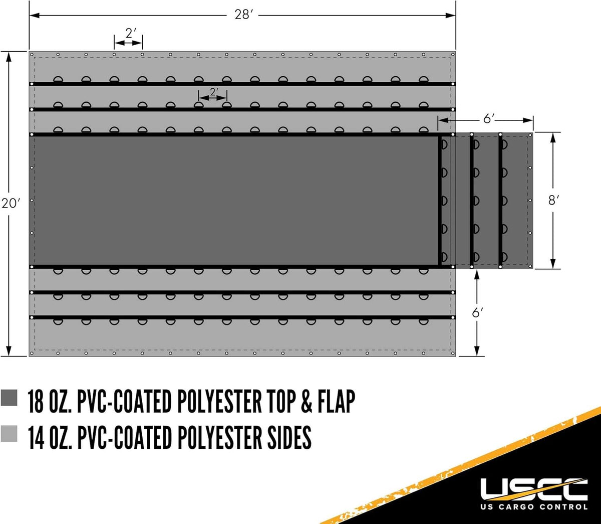 Black Combo Tarp 20 Feet x 28 Feet with 6 Foot Drop and Flap N147470