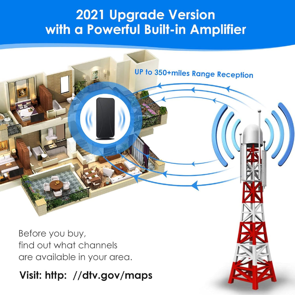 Digital Antenna with Amplifier Signal Booster, 17Ft Coax Cable, Pack of 2 U95191