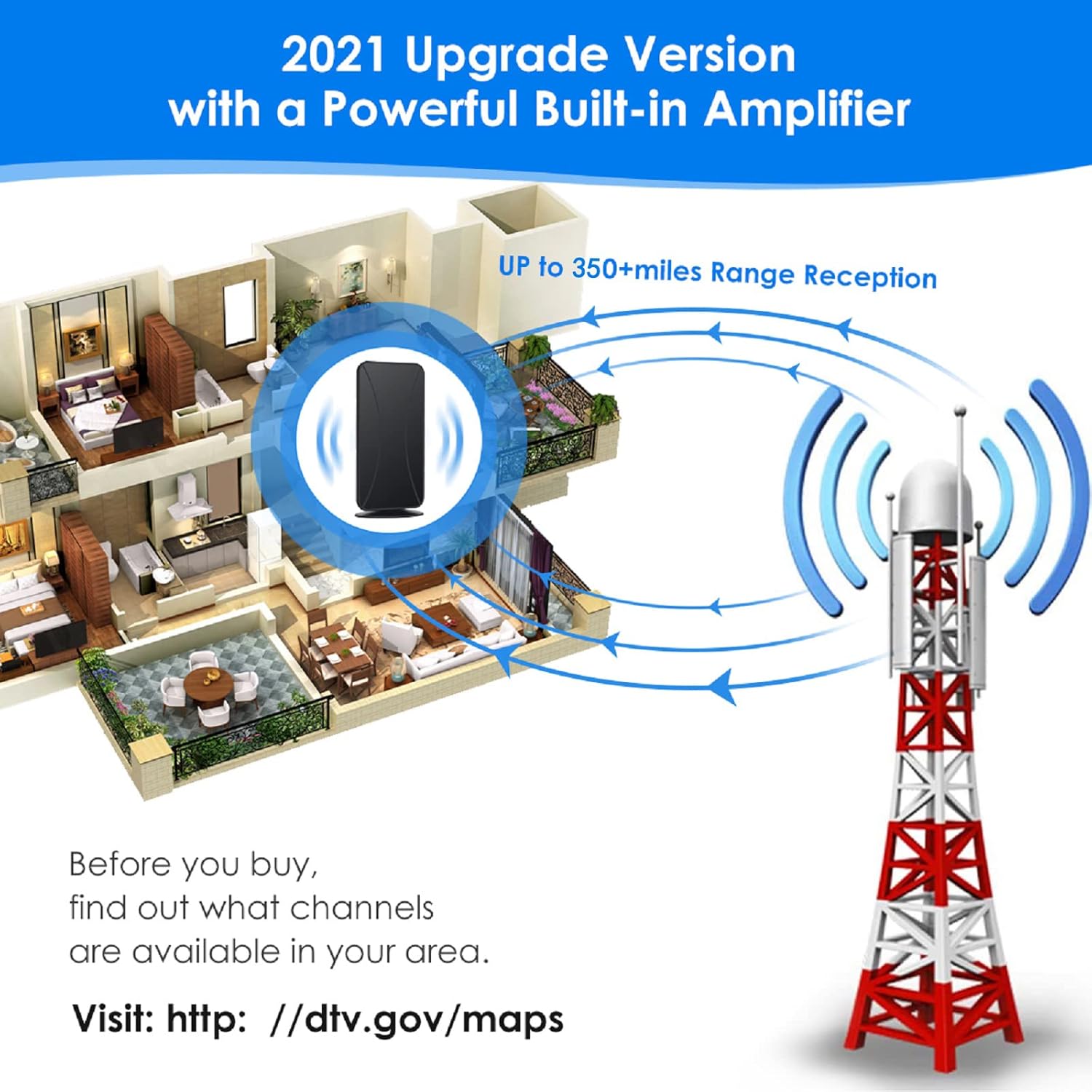 Digital Antenna with Amplifier Signal Booster, 17Ft Coax Cable, Pack of 2 U95191