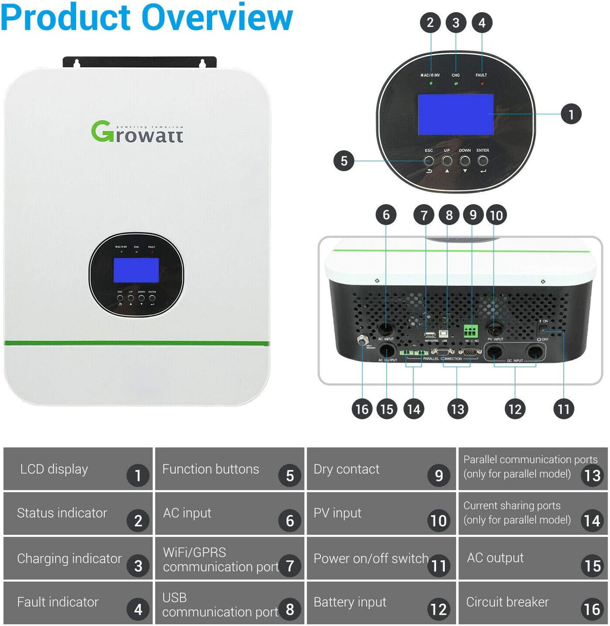 48V 3000W Off Grid Solar Inverter 110V 120V/240V Split Phase Pure Sine Wave Inverter with 80A MPPT Charge Controller Y944293