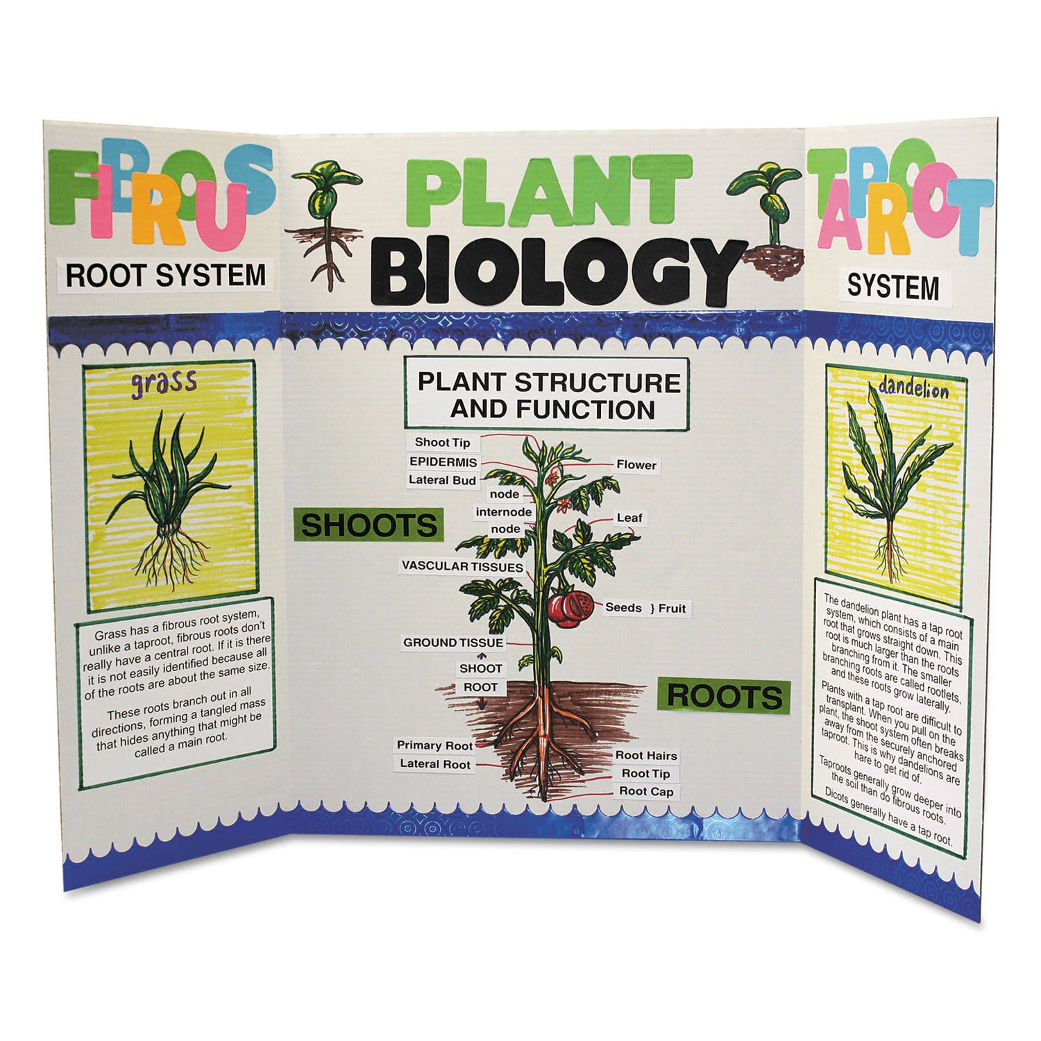 Single Ply Corrugated Display Board, 48 x 36, White, 25/Carton J1367