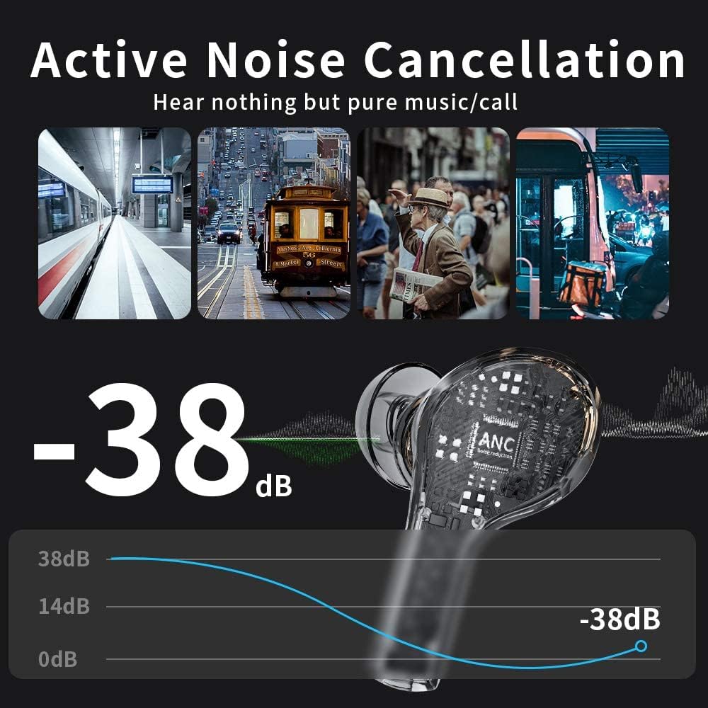 True Wireless Earbuds with 4 Noise Cancelling Microphones, ANC 8.0, Touch Control, USB C, 40H Playtime M711