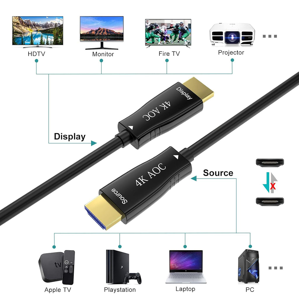 16ft 4K HDMI Fiber Optic Cable 2.0 60Hz HDR10 Y638