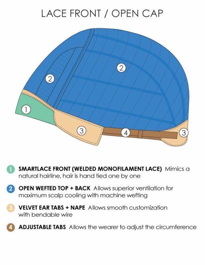 Salted Caramel Wig L671137