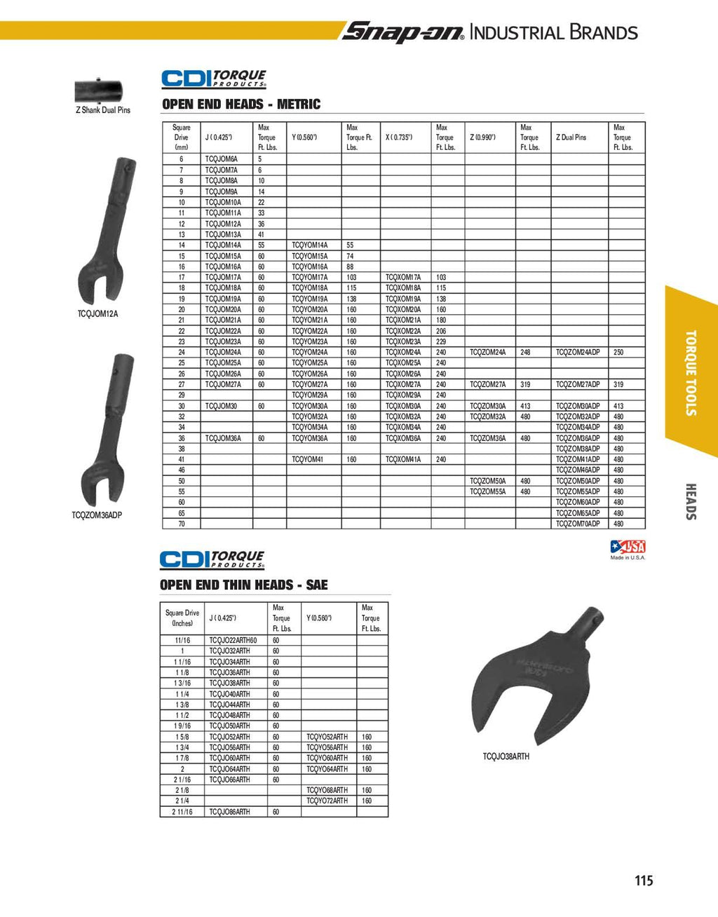 55 Millimeter Open End Dual Pin Z Head Torque Wrench S9173