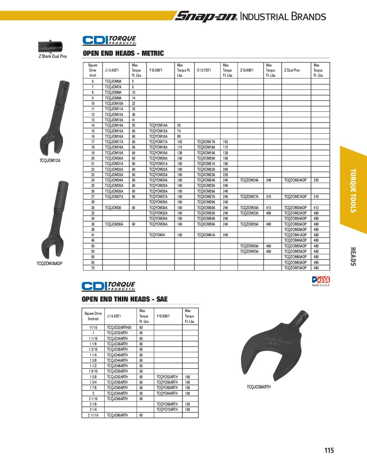 55 Millimeter Open End Dual Pin Z Head Torque Wrench S9173
