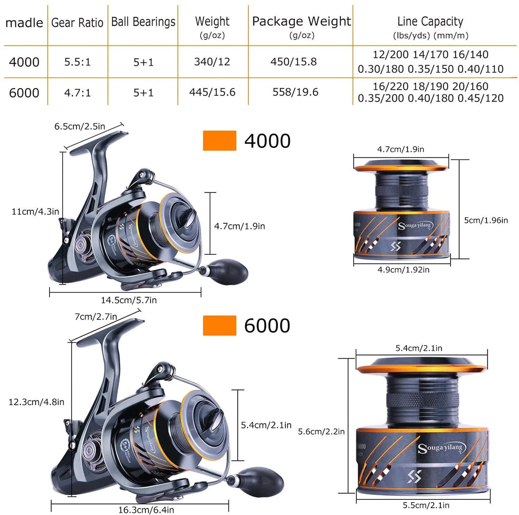 Spinning Reel 5+1BB Max Drag 28LB R28162