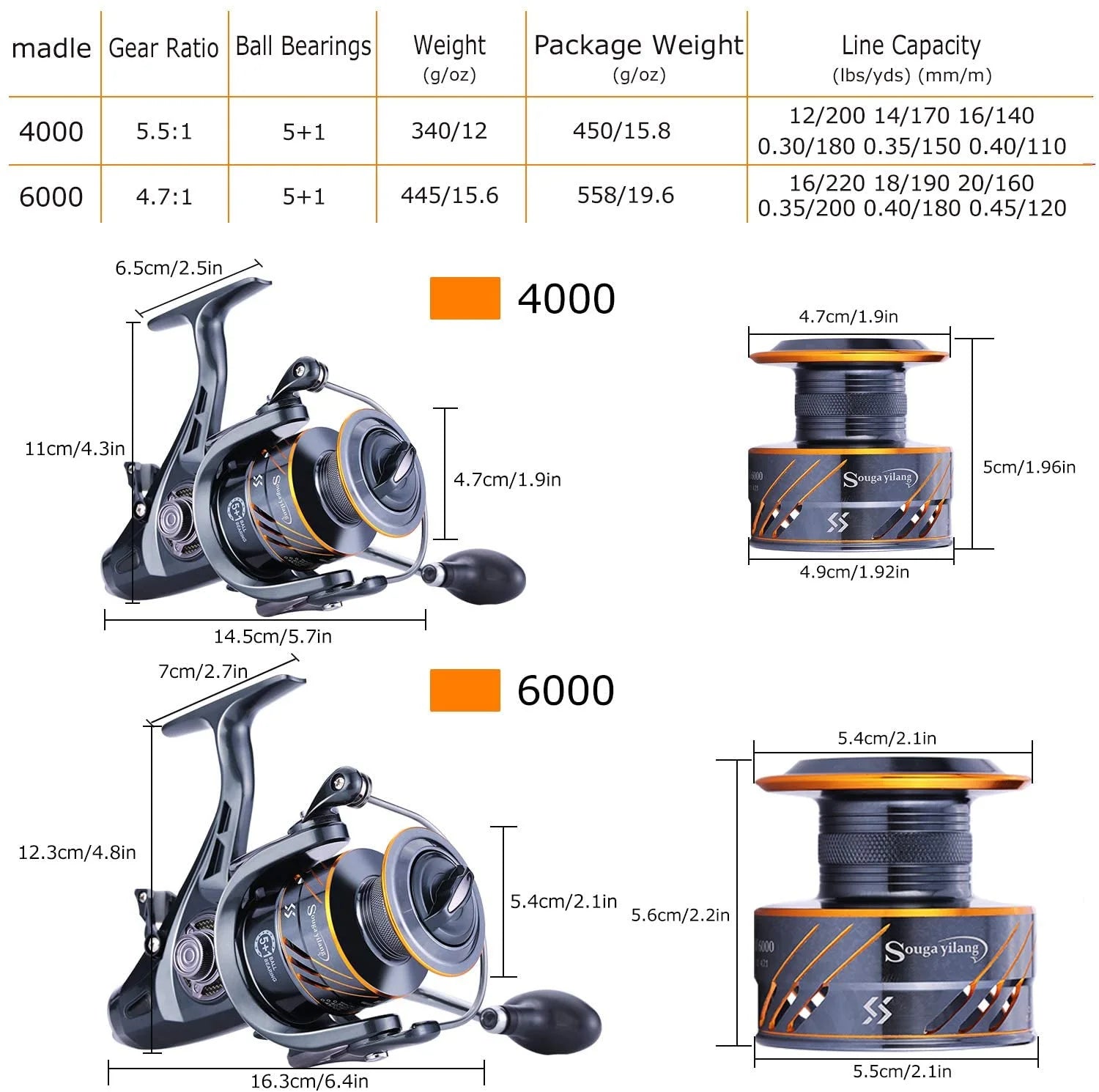Spinning Reel 5+1BB Max Drag 28LB R28162