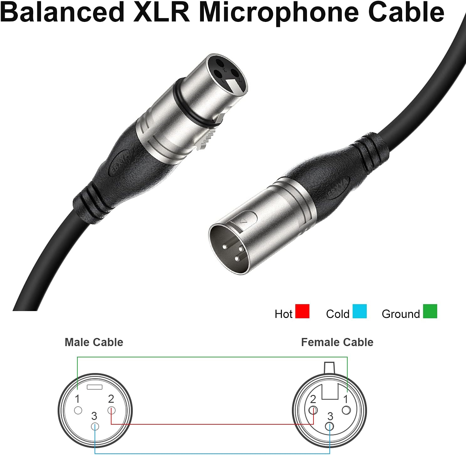 100 Ft XLR Microphone Cable, Black, Pack of 2 U790