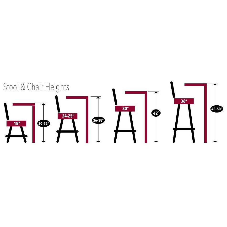 36 in. Pub Table S786