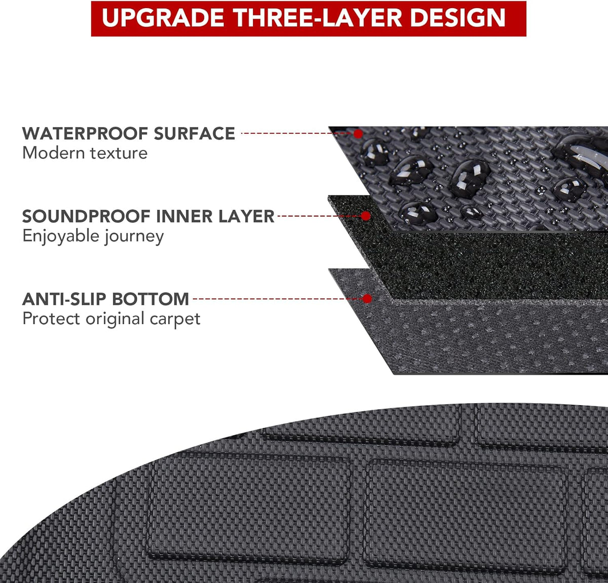 3D All-Weather Waterproof Floor Liners Set V2670