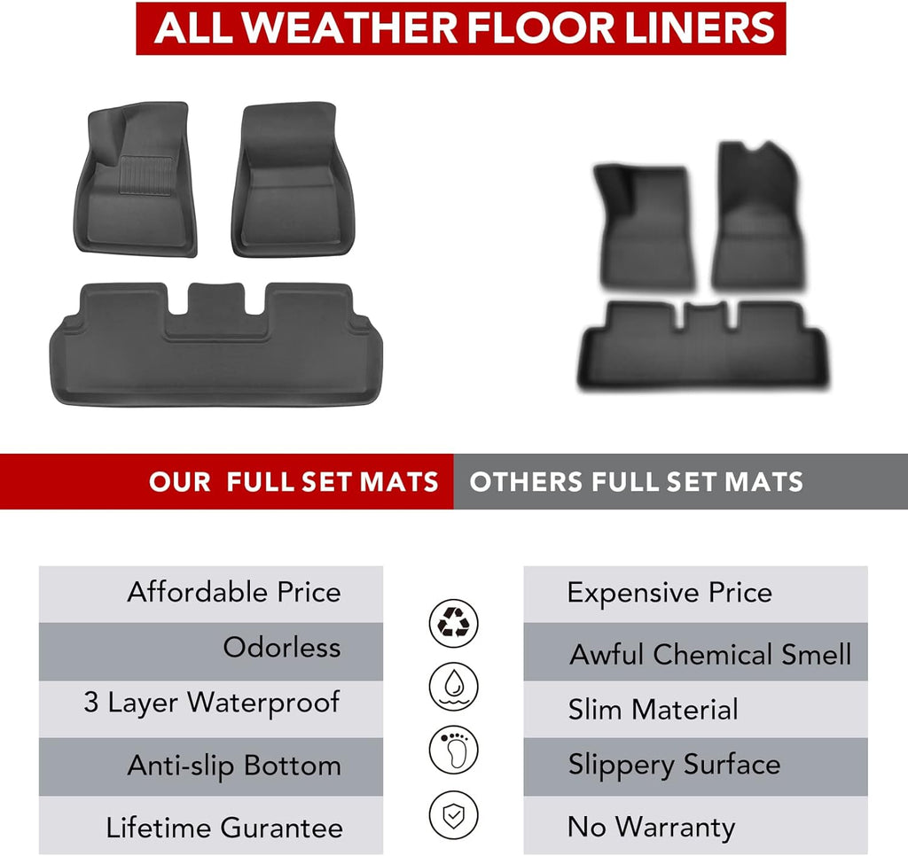 3D All-Weather Waterproof Floor Liners Set V2670