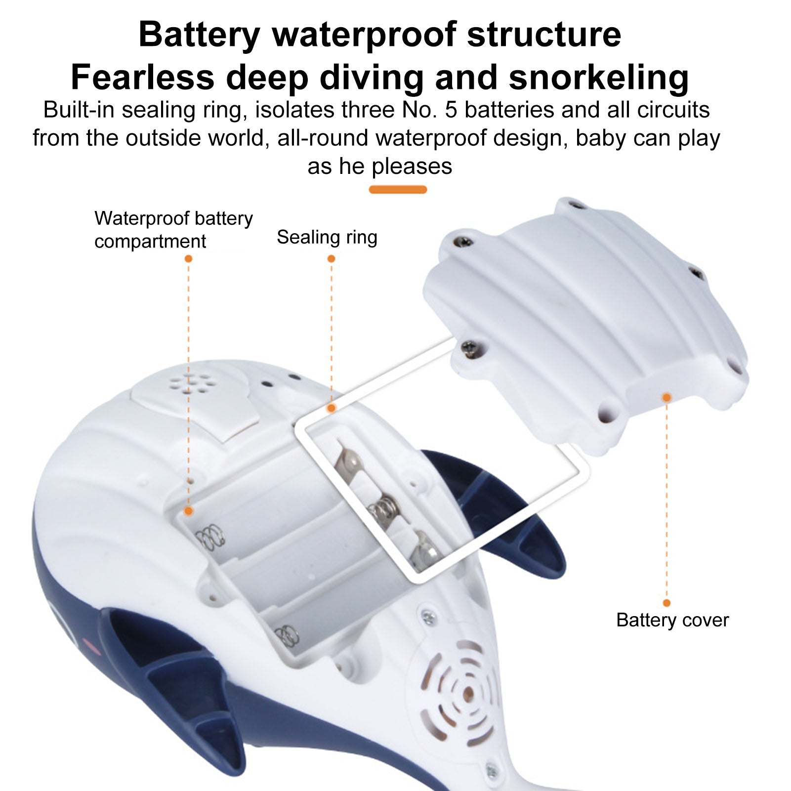 Electric Spout Whale Toy Bathroom Toy W71703