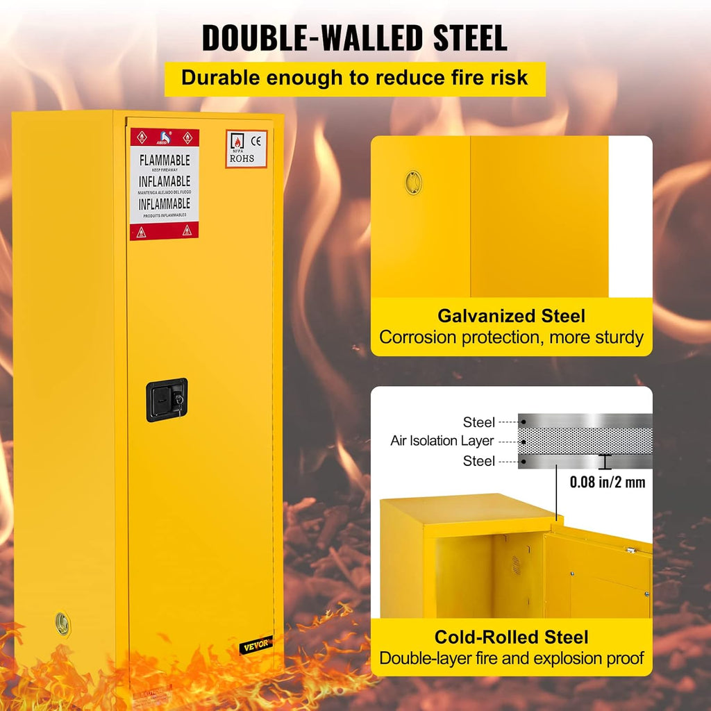 Galvanized Steel Flammable Storage Cabinet with Adjustable Shelf R4290