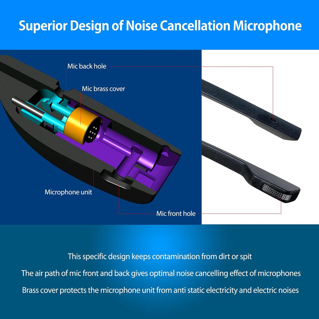 Professional Monaural Noise Cancelling Corded Headset Pack of 2 S404583