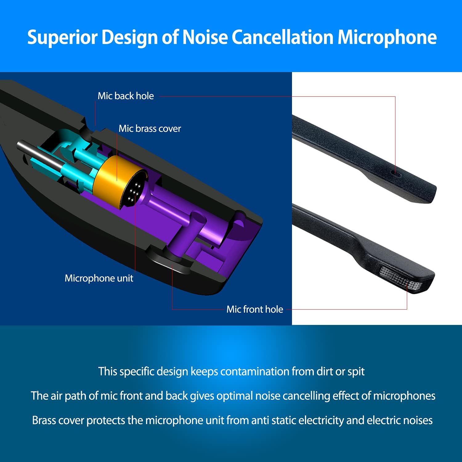 Professional Monaural Noise Cancelling Corded Headset Pack of 2 S404583