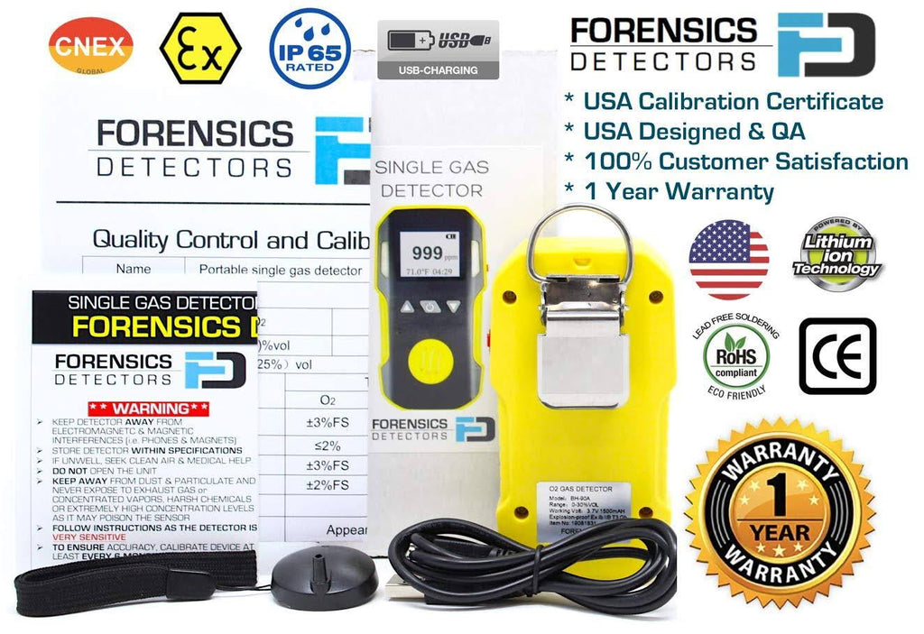 Professional Carbon Monoxide Meter G52011
