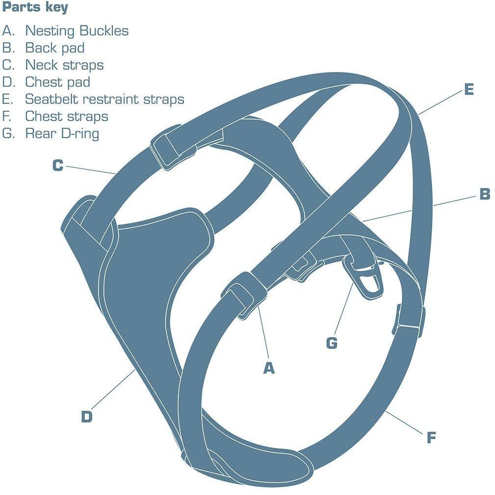 Impact Dog Car Harness E7000