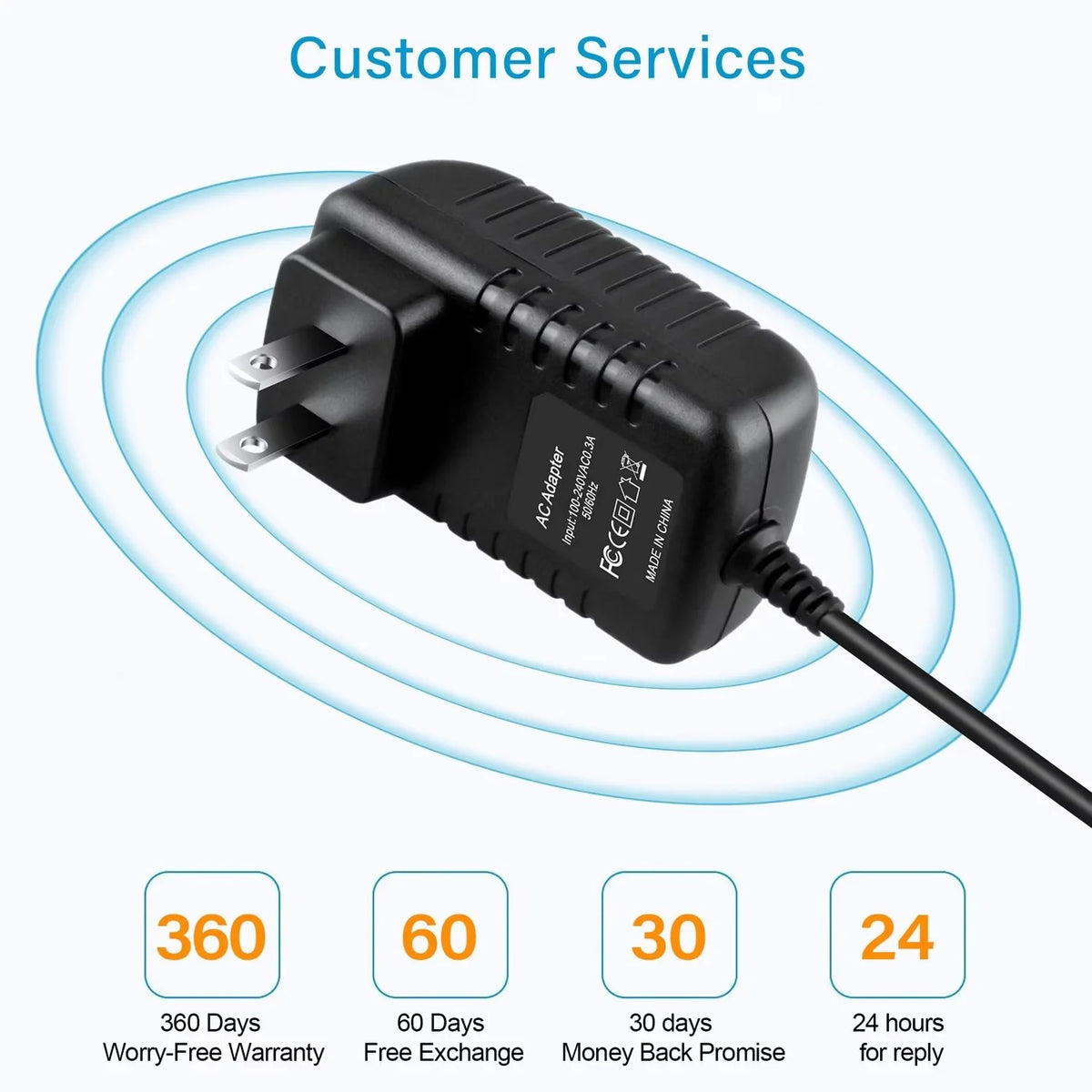 AC DC Adapter for Polk Audio Omni P1 Black A59819
