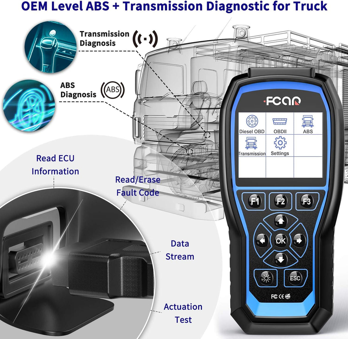 Heavy Duty Truck Scanner with ABS & Transmission Actuation Test D6619