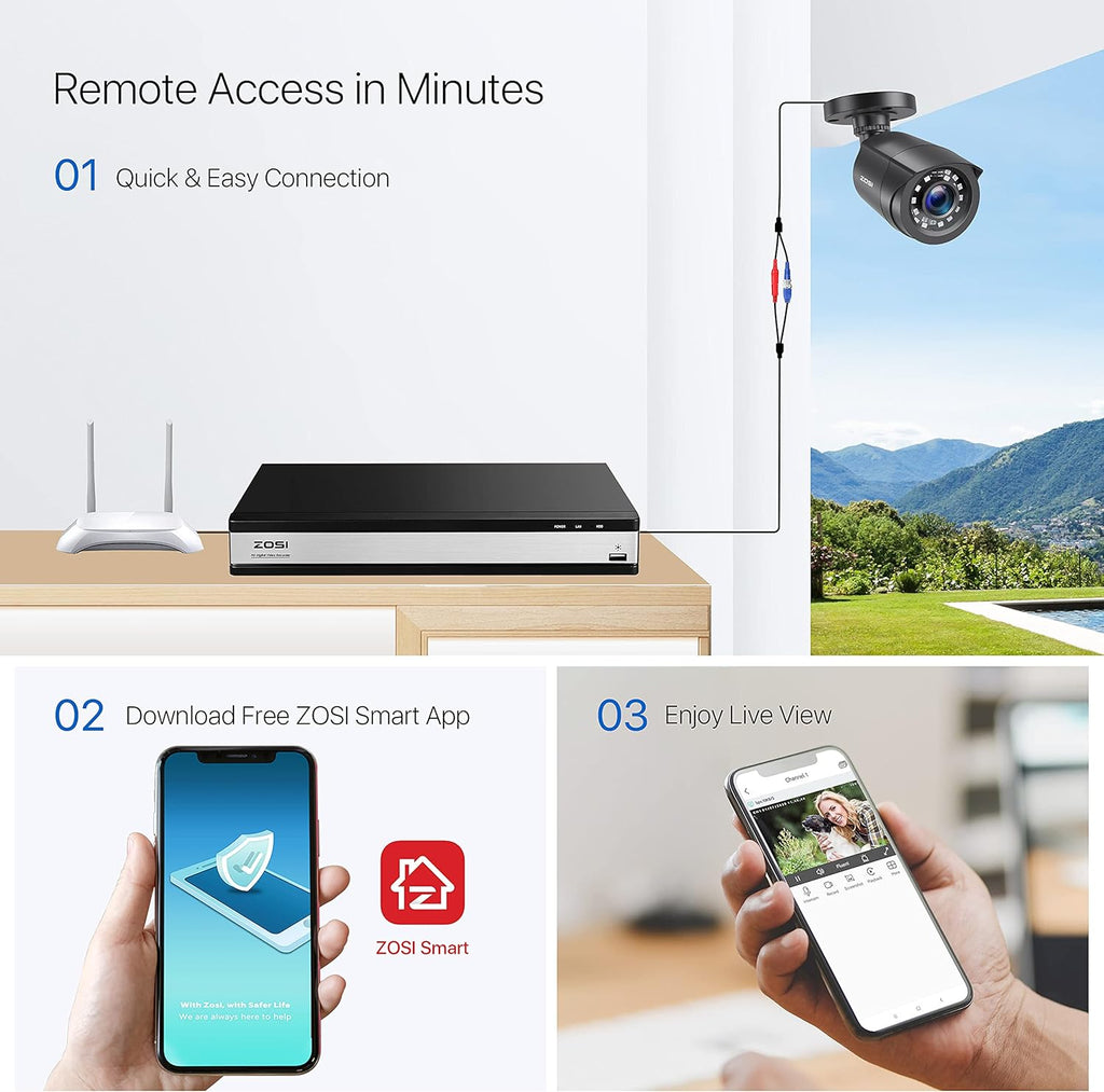 16 Channel 4TB DVR Security Camera System E38428