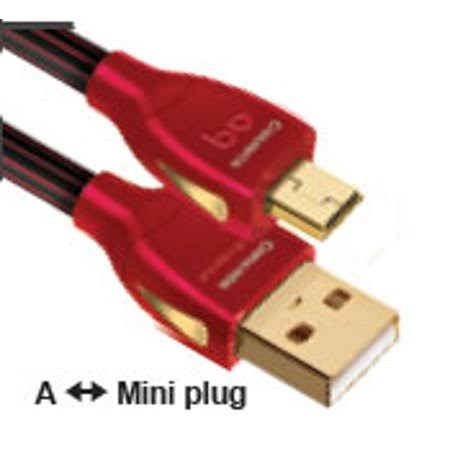 2.5 ft USB Cable I3708