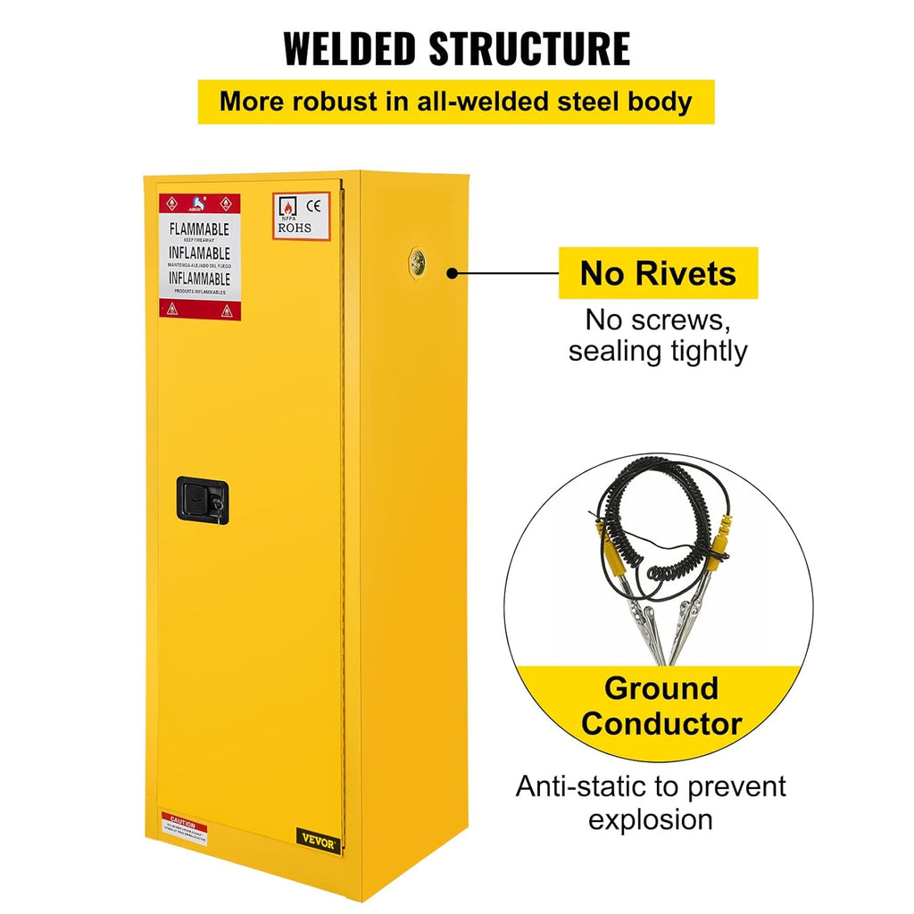 Galvanized Steel Flammable Storage Cabinet with Adjustable Shelf R4290