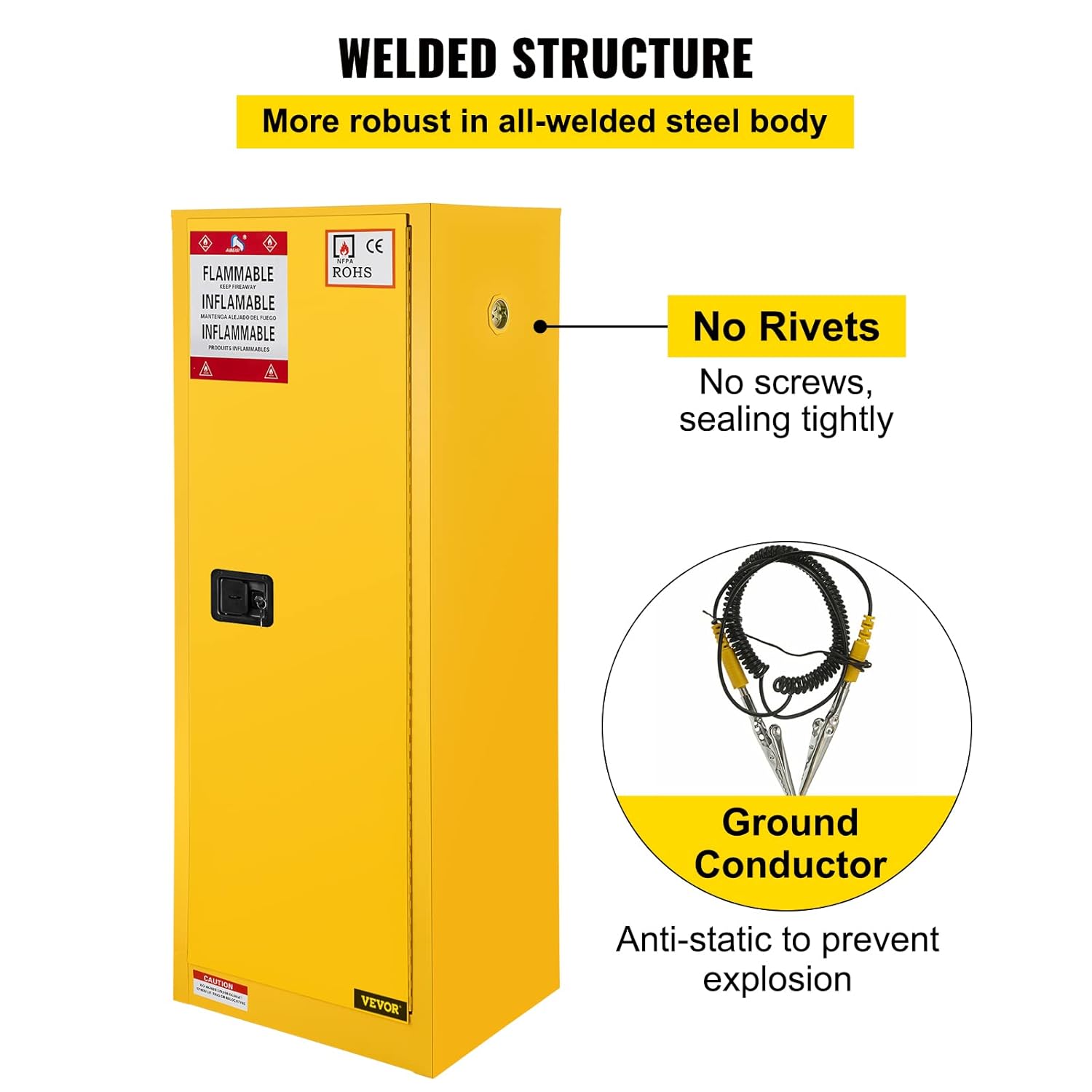 Galvanized Steel Flammable Storage Cabinet with Adjustable Shelf R4290