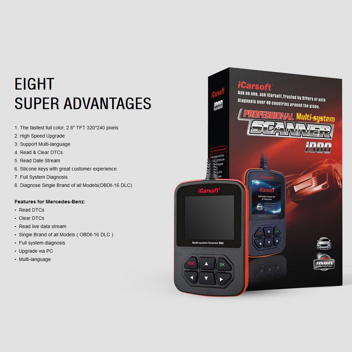 Professional Diagnostic Scanner Tool A31143