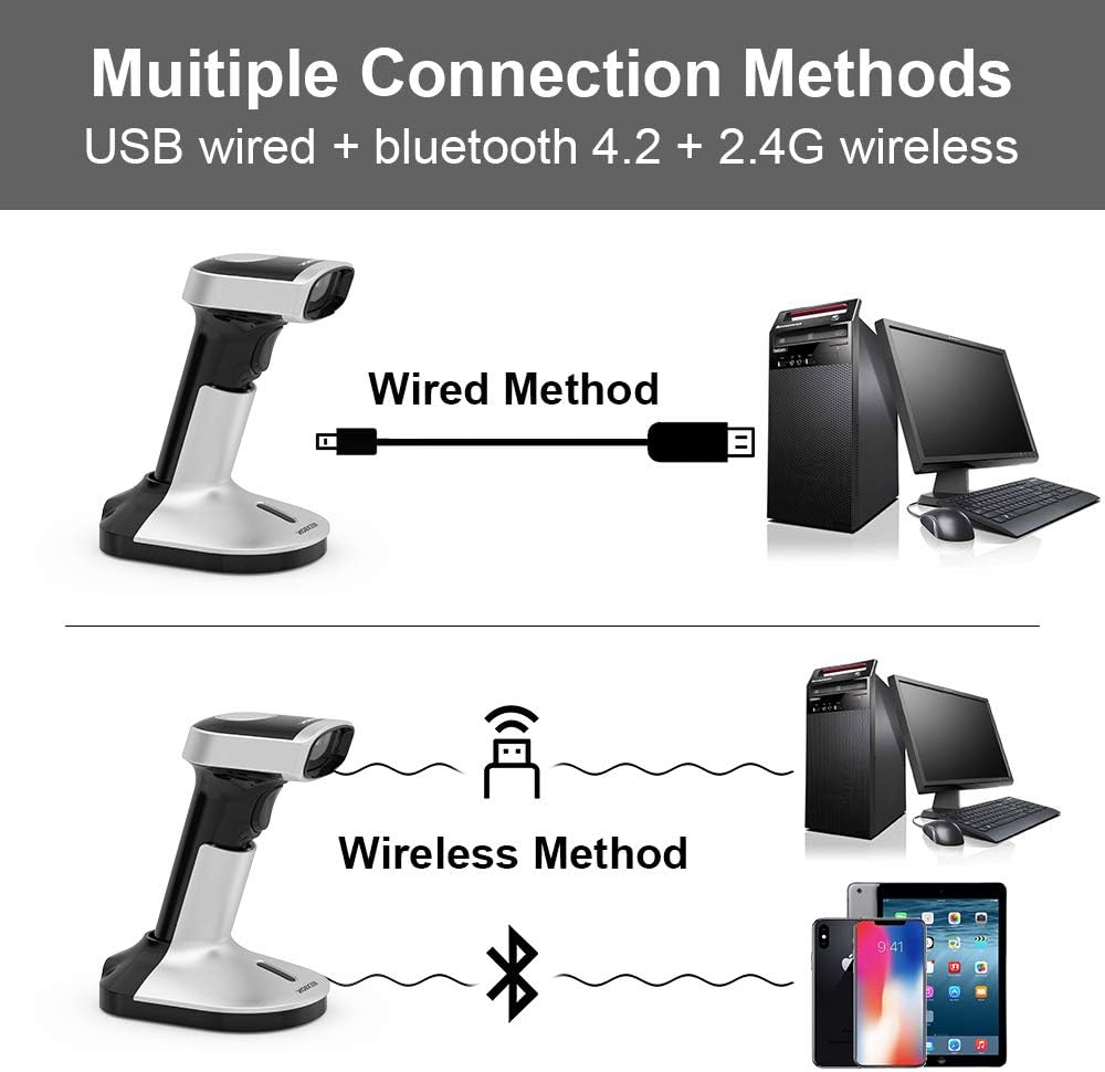 Wireless and Wired Handheld Barcode Scanner with Stand, Pack of 2 B74405