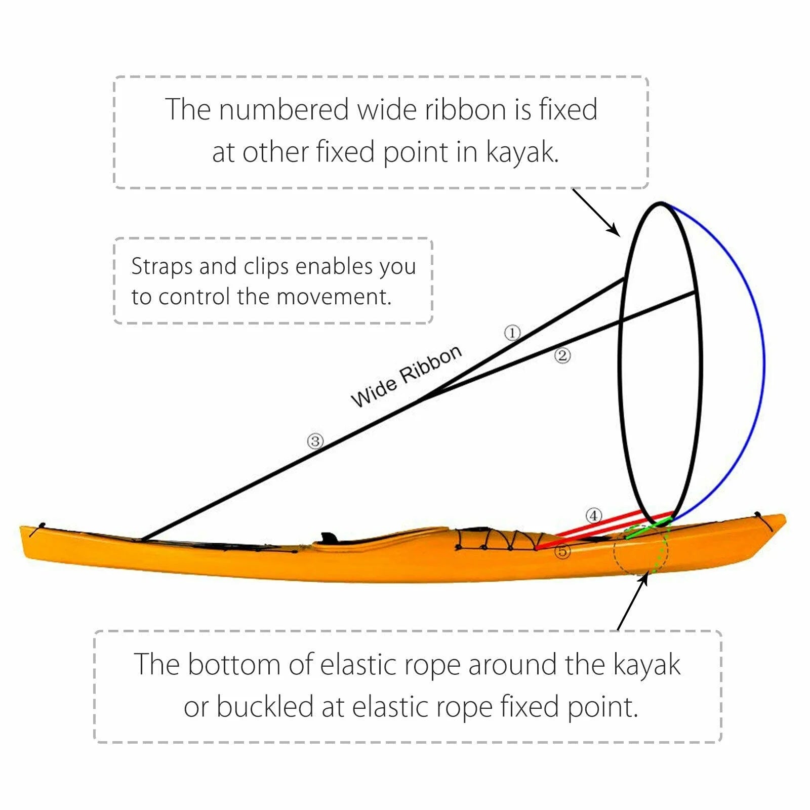 Foldable Kayak Wind Sail Kit U5845