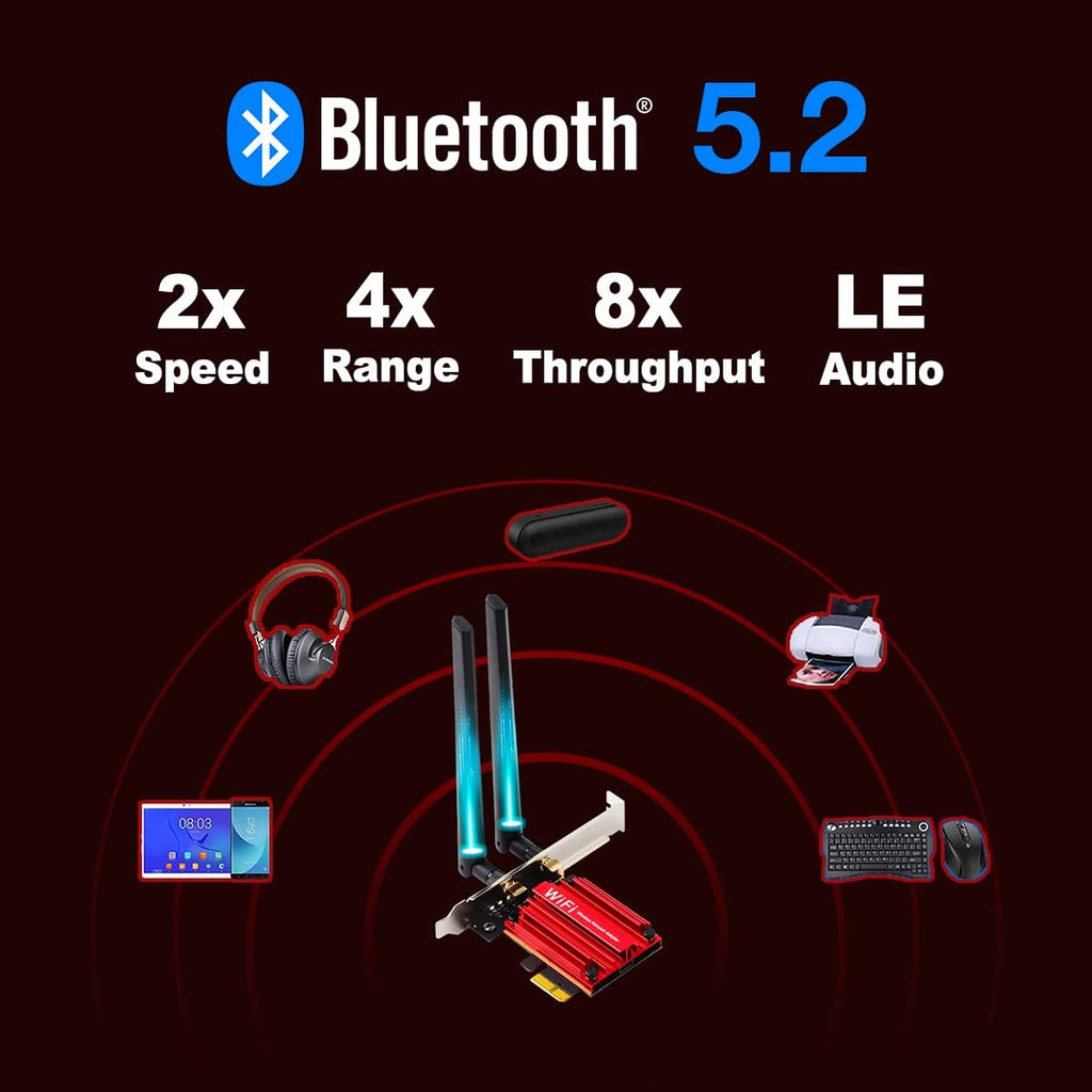 WiFi 6E AX5400 PCIe WiFi Card, Bluetooth 5.2, Tri-Band 6GHz, Pack of 2 S80821