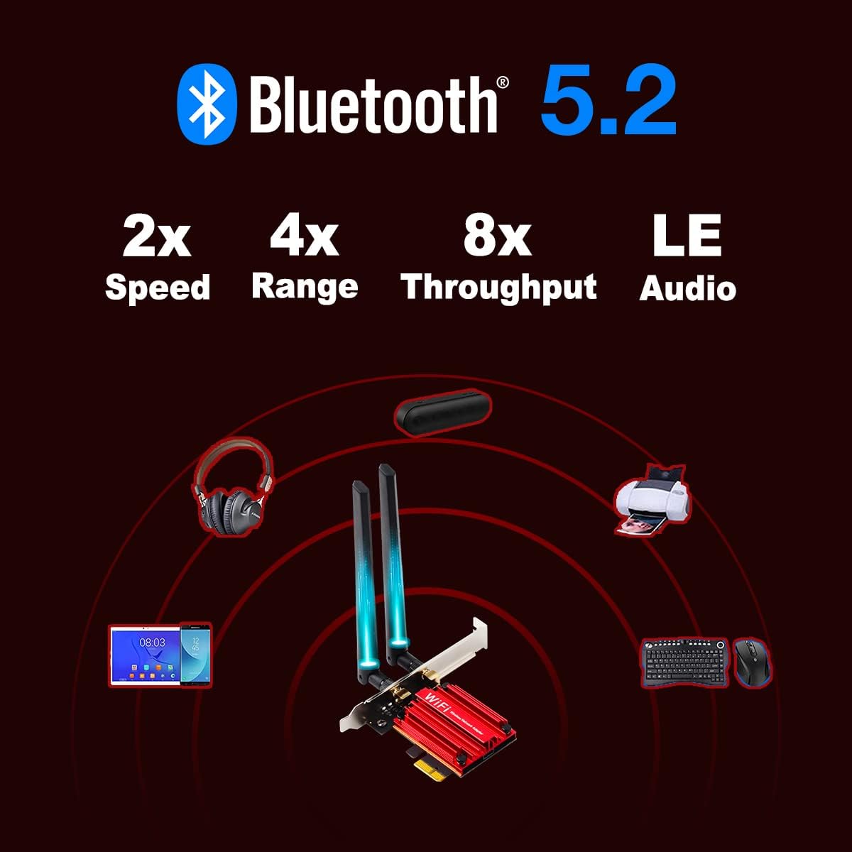 WiFi 6E AX5400 PCIe WiFi Card, Bluetooth 5.2, Tri-Band 6GHz, Pack of 2 S80821