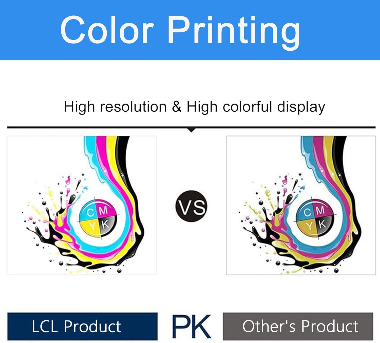 Compatible Toner Cartridge 4-Pack KCMY W983