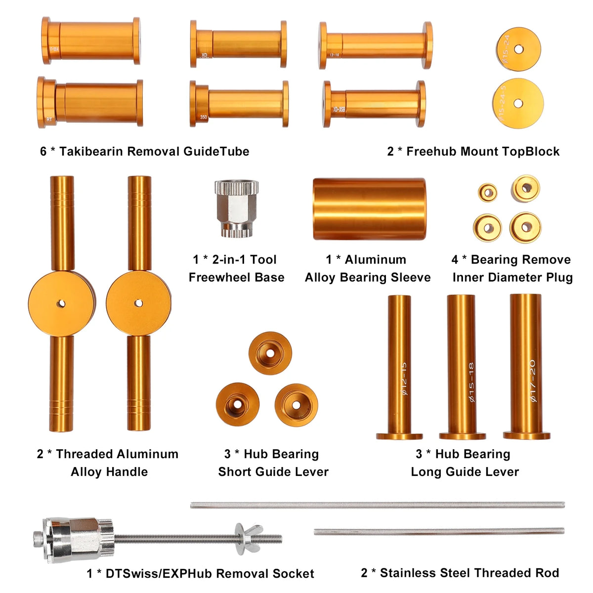 Bike Quick Release Axle Ratchet Tools Kit R799