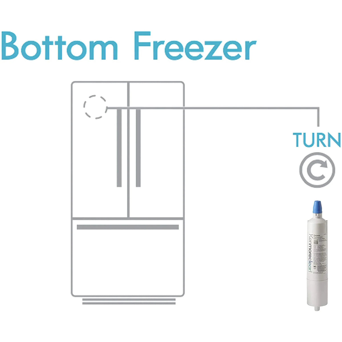 3 Pack Refrigerator Water Filter M954